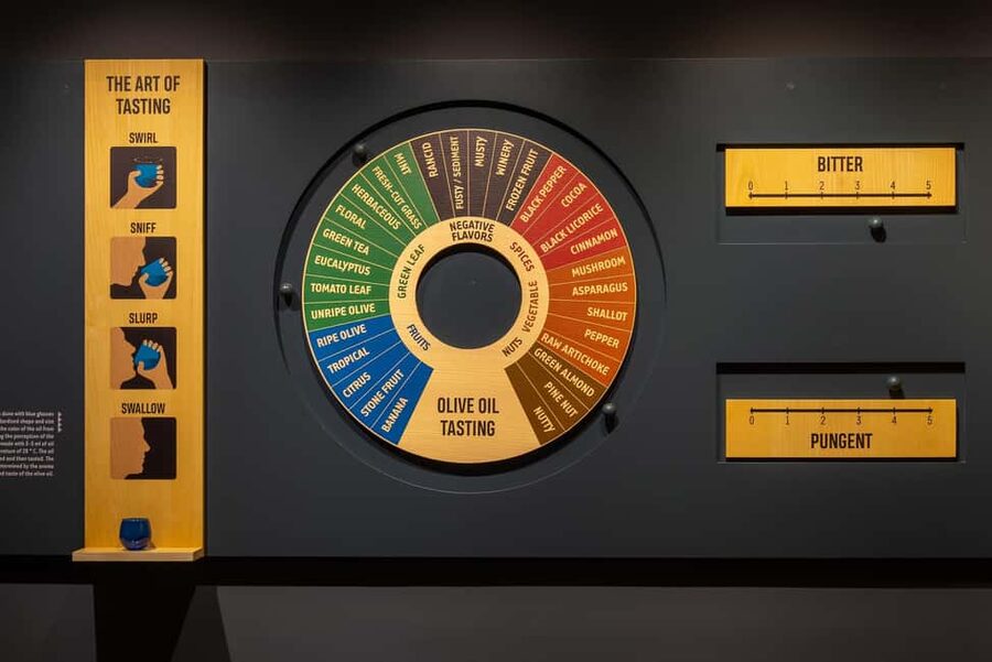 Split: Olive museum Klis with Olive Oil Tasting - The concept store and free time afterward